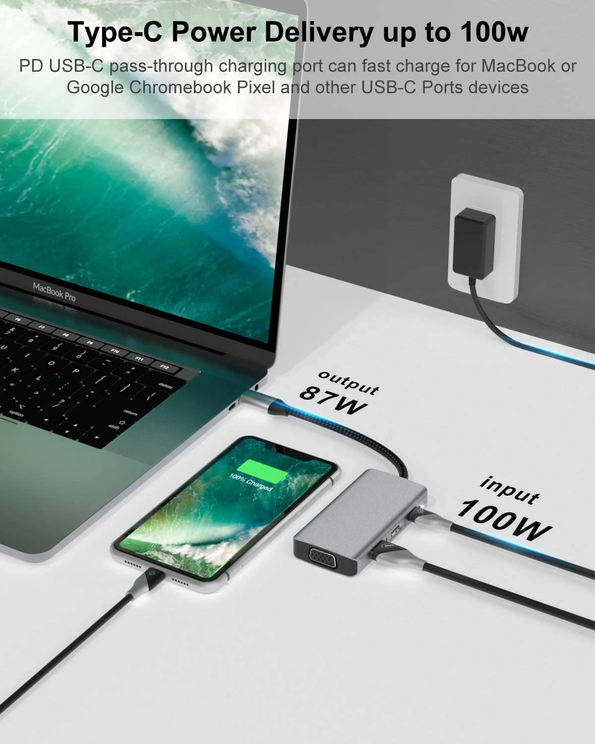 USB C-хаб для VGA HDMI 4K мультипортовый адаптер MacBook Pro/MacBook Air/ipad Pro/Dell XPS/Nintendo