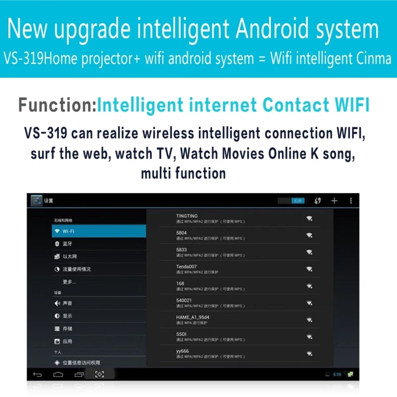Китай производит 1500ANSI LM Smart WVGA 800x480 портативный проектор для домашнего кинотеатра