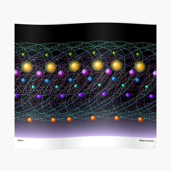 3d-постер Orbits с стереограммой иллюзии картина художественное украшение комната