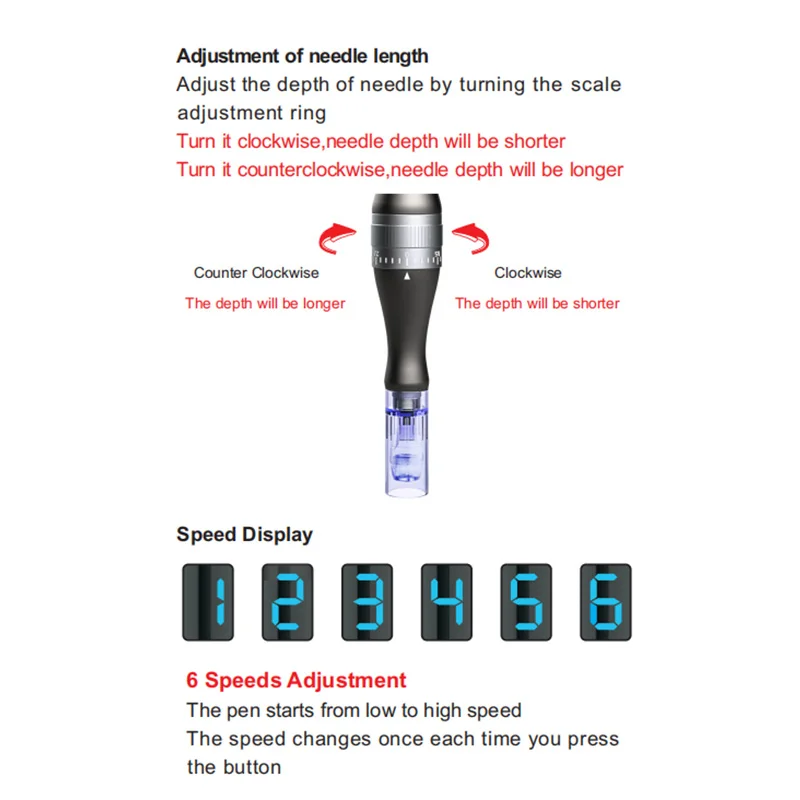 Рисунок 2 - ELON-YC Professional DermaPen X6
