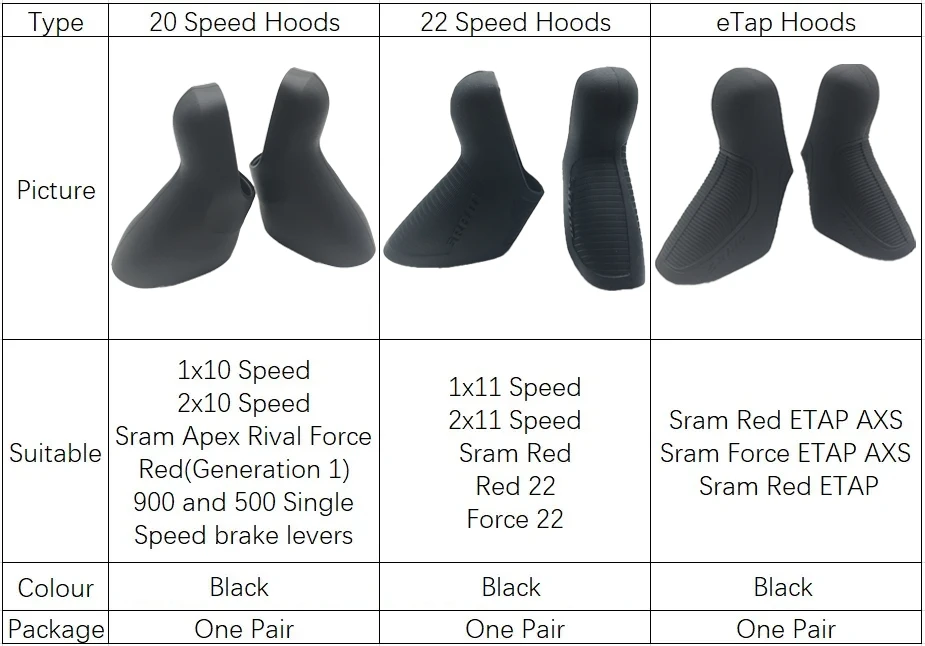 Колпачки механические для Sram Apex Rival Force 10 в 11 20 22s