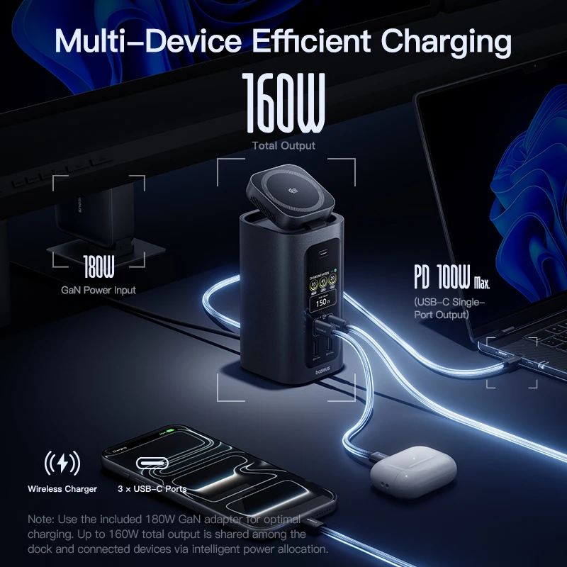 Фото Многофункциональный USB-C хаб Baseus 160W 15-в-1 с 2 портами HDMI 4K@120Hz/60Hz, беспроводной зарядкой Qi2.2 25W и адаптером GaN 180W (EU/US), док-станция №4