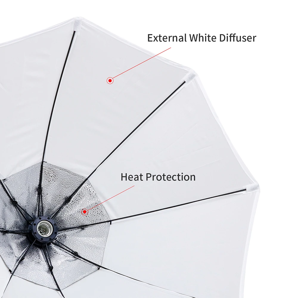 SH Photography Light Kit Octagon Umbrella Softbox Continuous Lighting For Photo Studio With 27 Photographic Bulb & Carry Bag enlarge