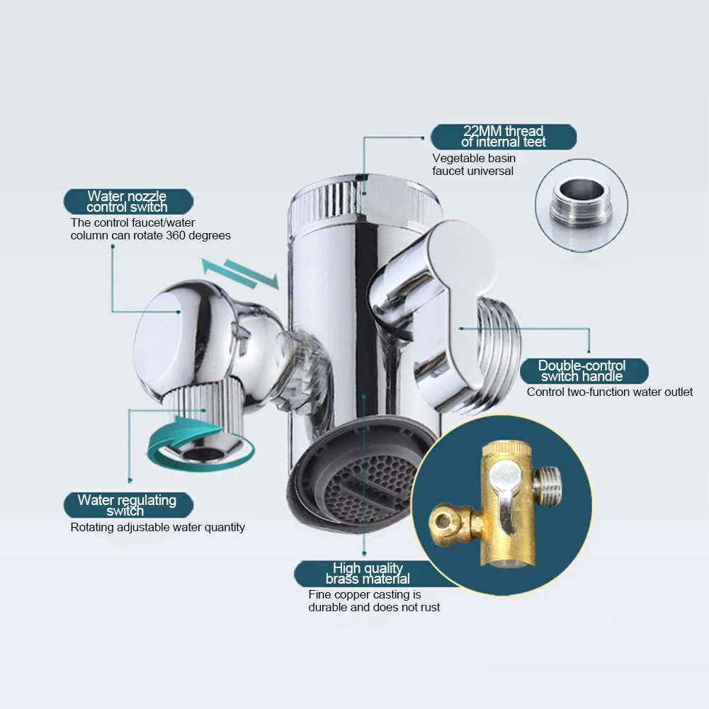 Удлинитель для смесителя ванной комнаты внешняя насадка душа смеситель раковины