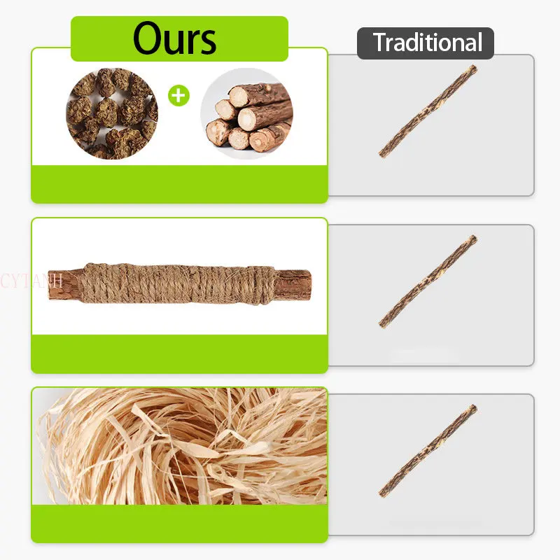 

Cat Grass Teeth Grinding Stick Toys and Pet Supplies Molars Kitty Cat Toy Mint Cat Snack Toy Pet Supplies Interactive Toys