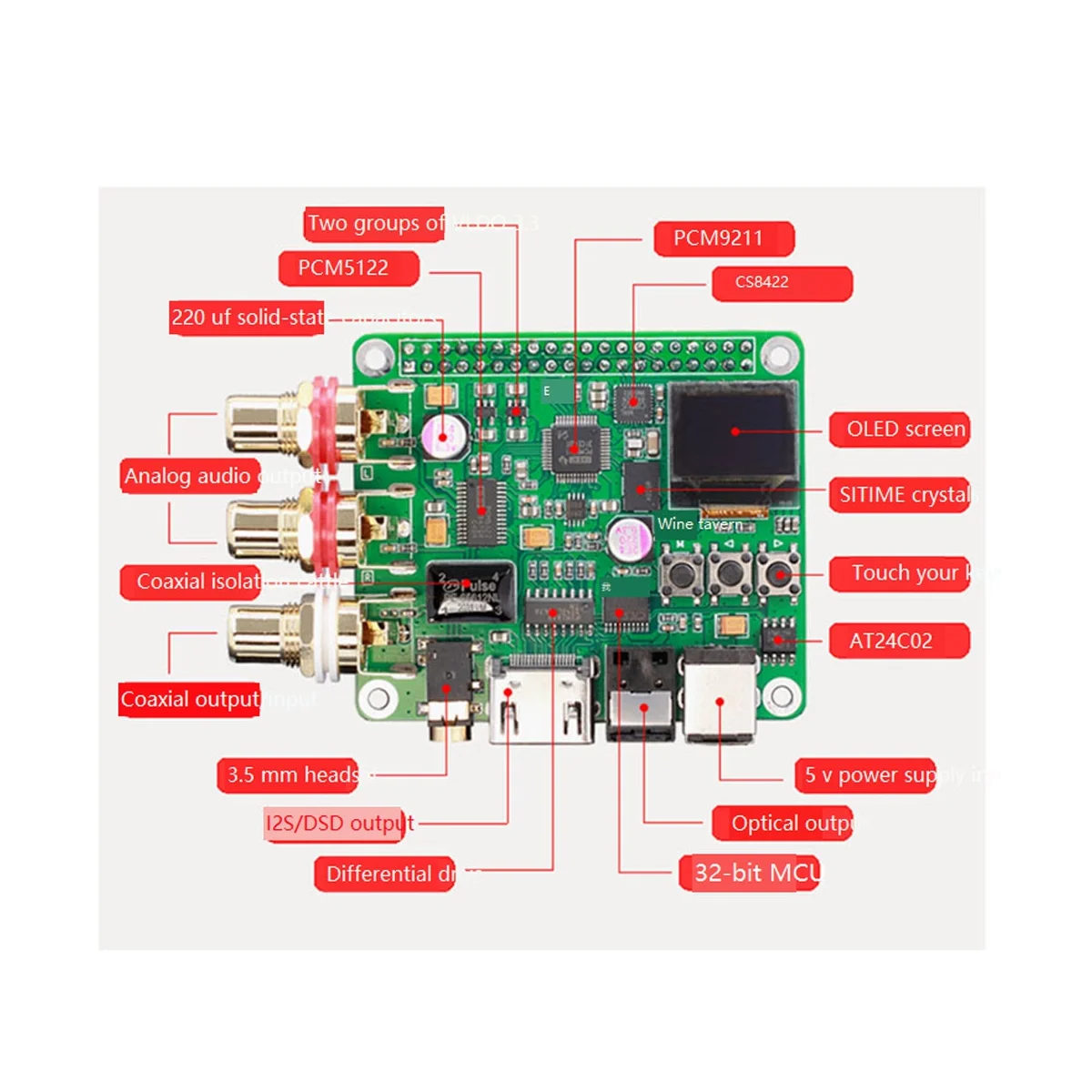 Плата аудио декодера DAC Raspberry Pi плата Hi-Fi расширения поддерживает коаксиальное