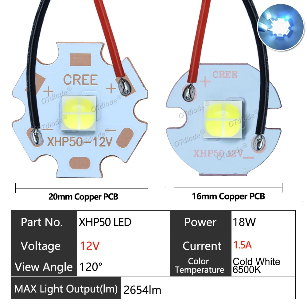 

OTdiode XHP50 XHP70 LED Chip лампа 20Вт