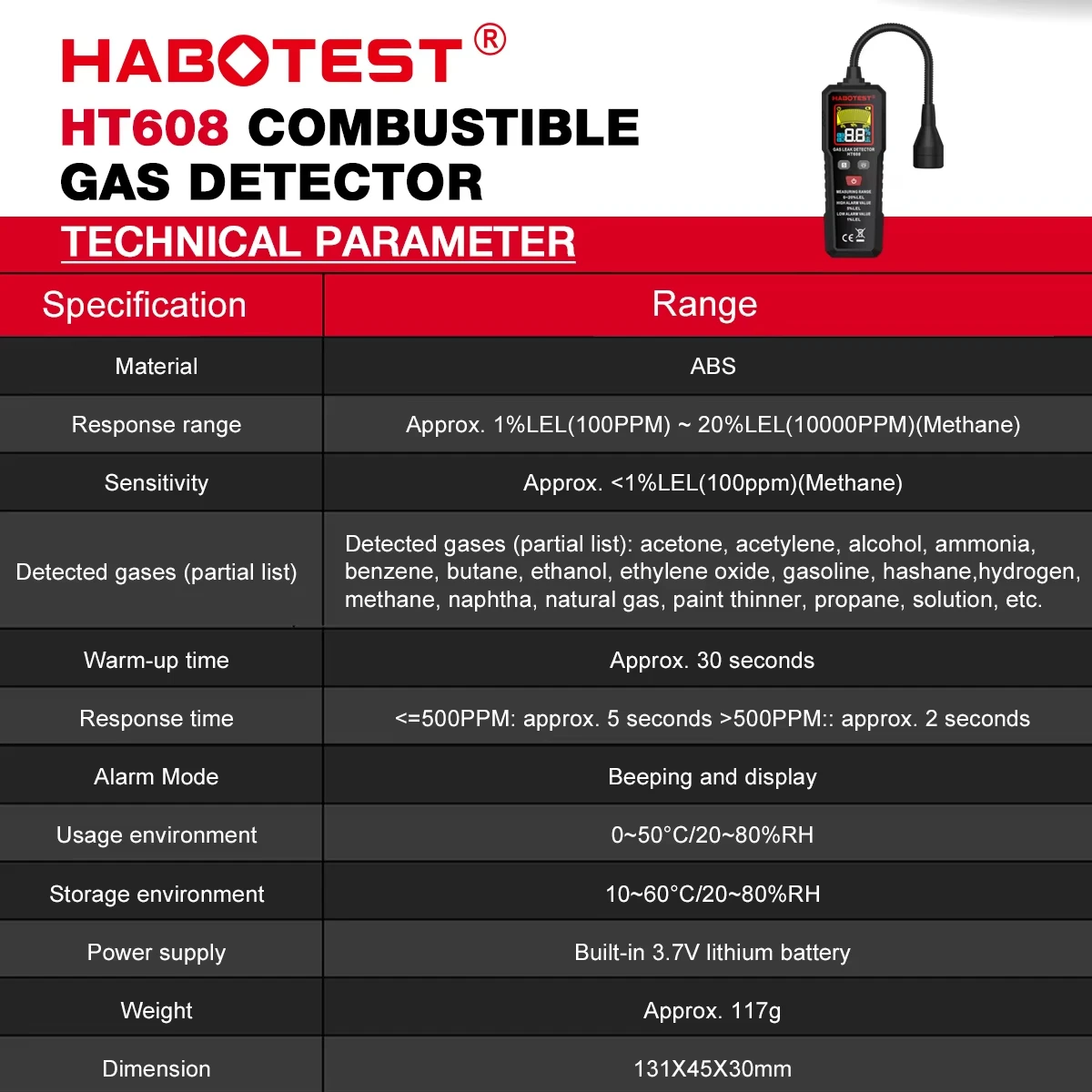 HABOTEST HT608 Детектор утечки природного газа Звуковая и экранная сигнализация Детектор утечки горючего метана Обнаружение местоположения (art.: 3920d33863496) - 3920d33863496