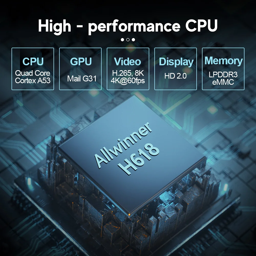 Четырехъядерный процессор Cortex A53 8k