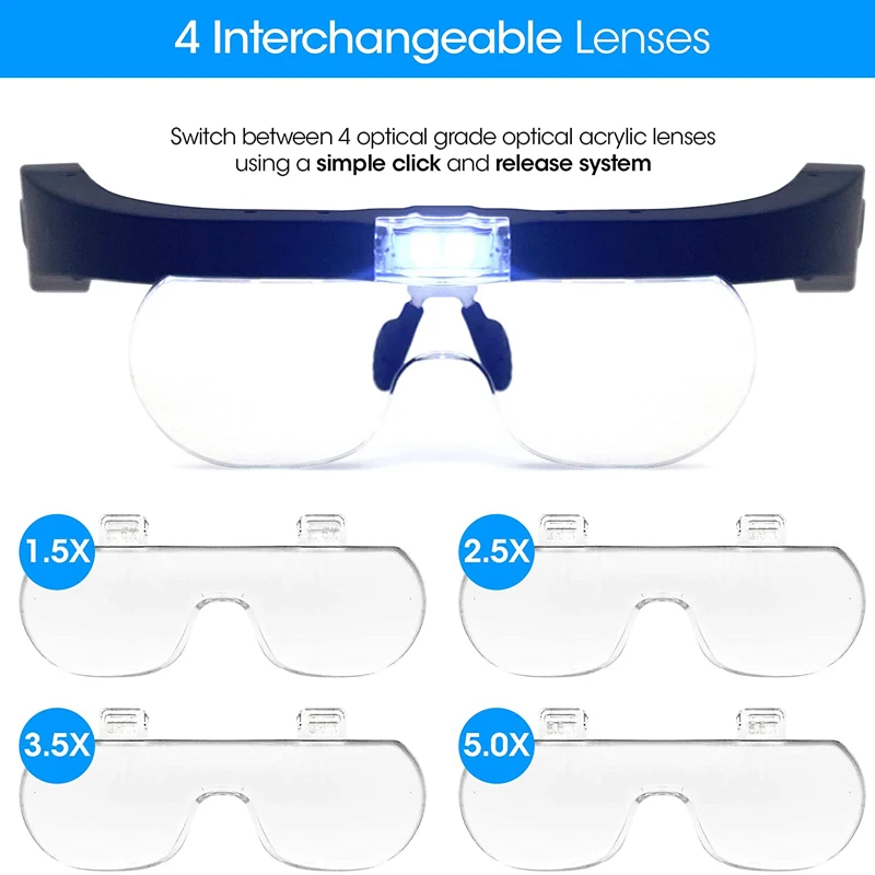 Rechargeable Head Magnifier Mighty Sight With Led Light Glasses Usb Eyeglasses Detachable Lenses 1.5X 2.5X 3.5X 5X Magnifying