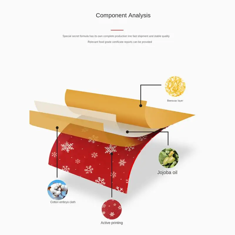 Многоразовая оберточная бумага для хранения без отходов устойчивая упаковка