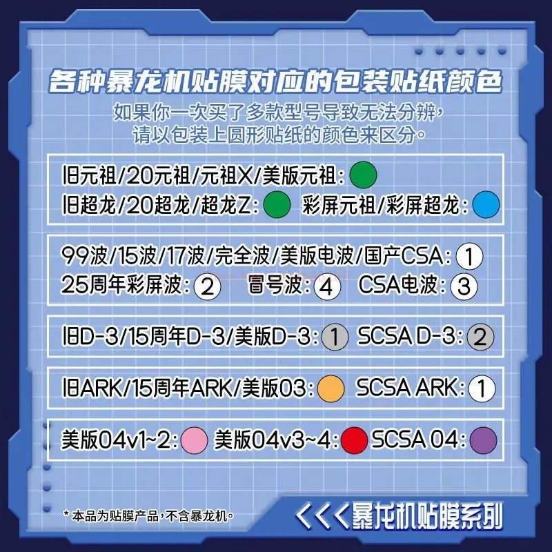 Новый чехол Digivice, серебристый чехол для машины тираннозавра, серия аксессуаров, защитный чехол, без машины тираннозавра (art.: 3920d05ef139f) - 3920d05ef139f