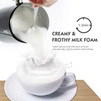 Чайник для молока#2