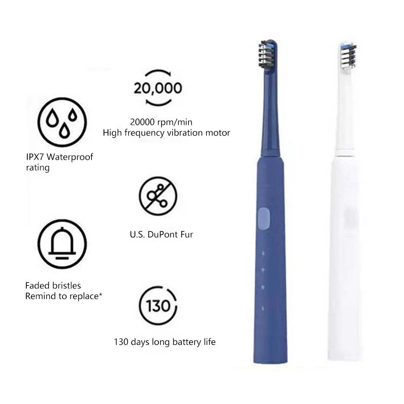 

Электрическая зубная щетка Realme N1 DuPont, антибактериальный автоматический прибор для чистки мягких волос, высокочастотный вибромотор, длител...