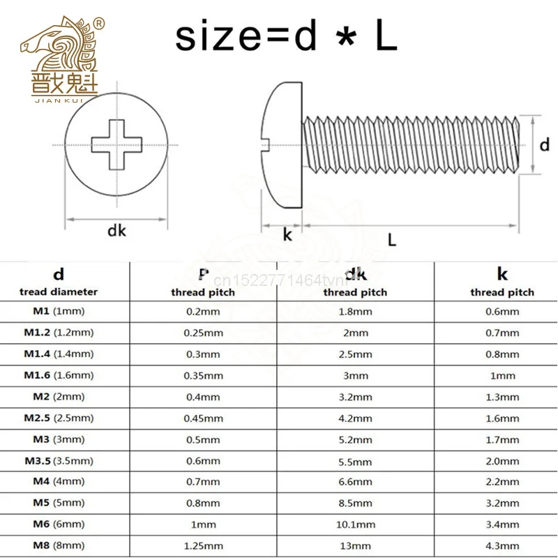 100Pcs 50pcs M1 M1.2 M1.4 M1.6 M2 M2.5 M3 M4 DIN7985 GB818 304 Stainless Steel Cross Recessed Pan Head Screws Phillips Screws