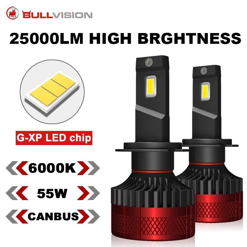 

Bullvision H7 H11 HB3 9005 9006 HB4 LED turbo Car Headlights Bulbs High Power H1 HIR2 Lights with G-XP Chips 6000K 25000/LM