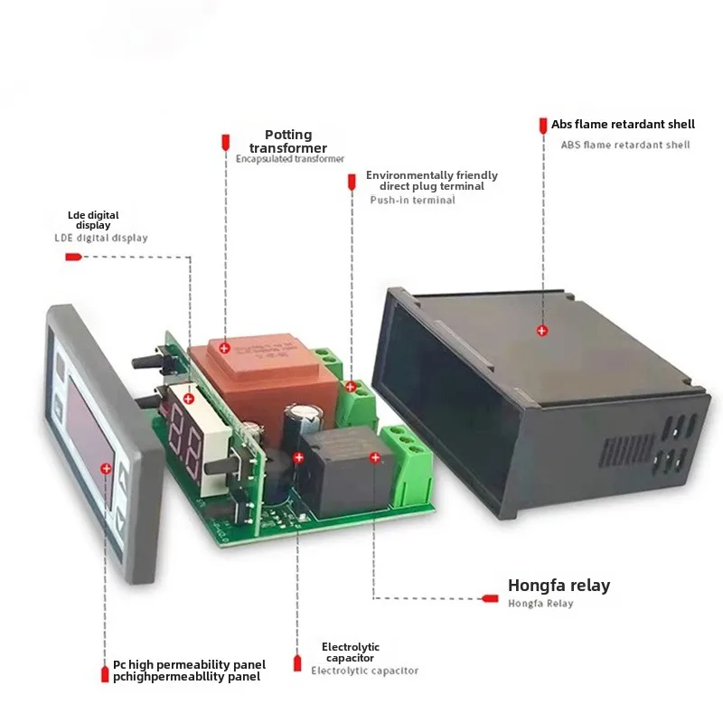 Регуляторы температуры STC-200