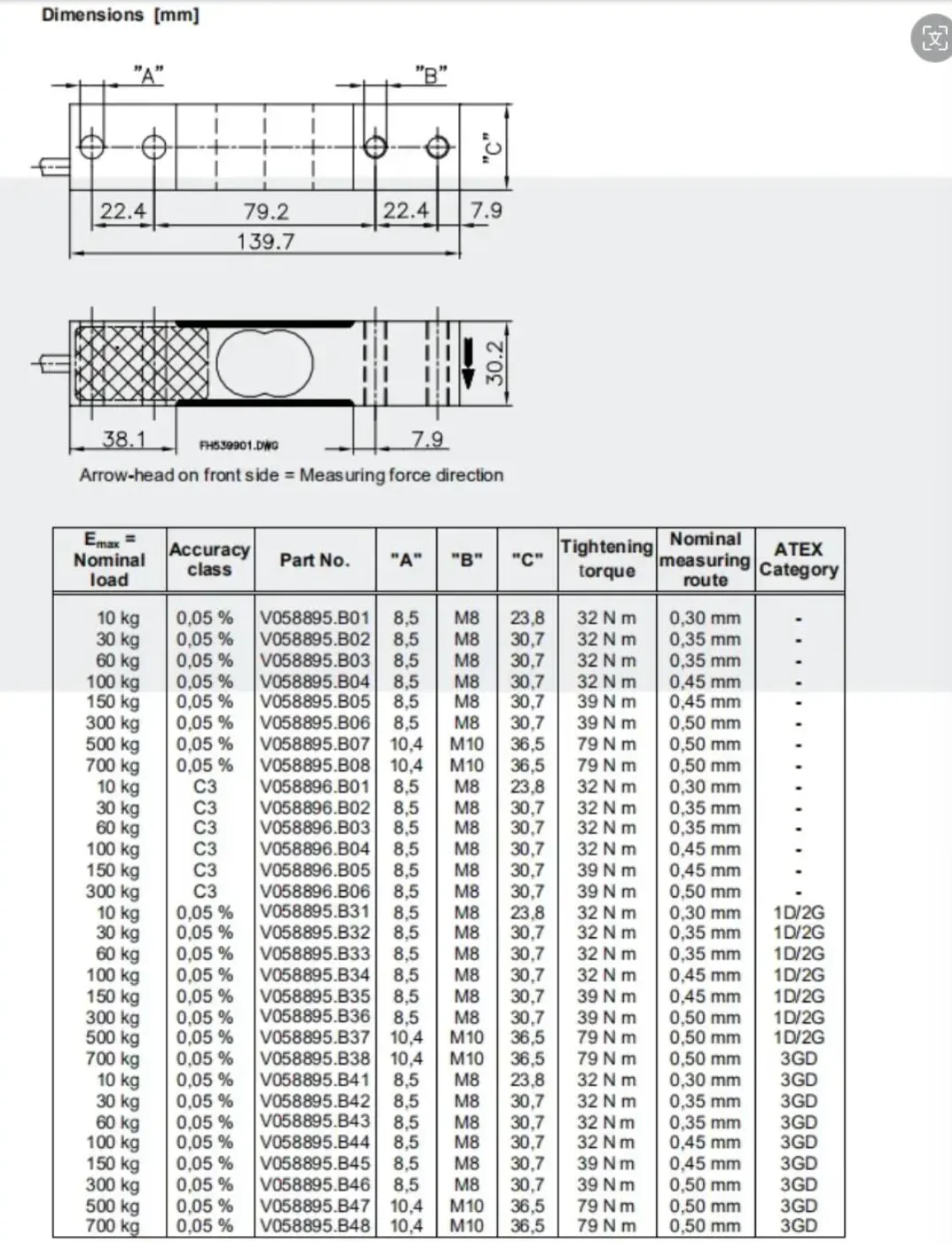 Горячий продавец PWS Платформа Тензодатчик PWS-C3-30KG 60 кг 100 150 300