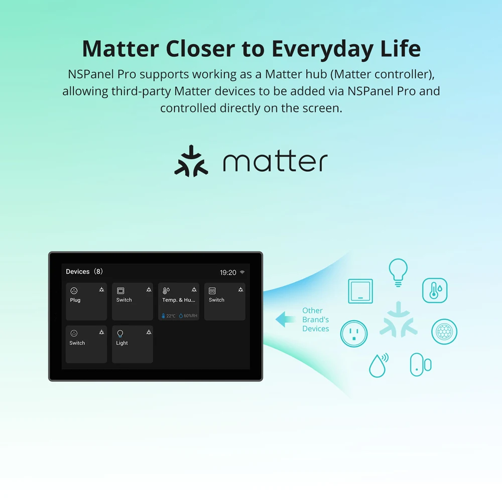 Смарт-панель SONOFF NSPanel Pro US 4 7 дюйма встроенный Zigbee Matter Hub