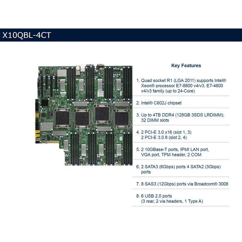Рисунок 3 - Для Supermicro X10QBL-4CT Server