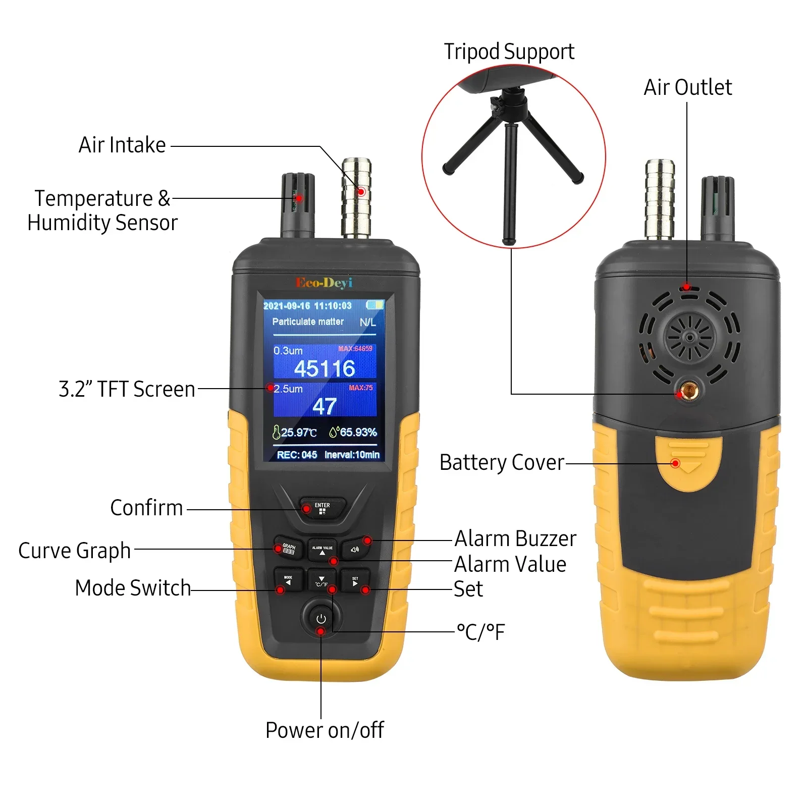 TC-8100 Детектор Deyi PM2.5 Профессиональный счетчик частиц пыли 3-канальный анализатор