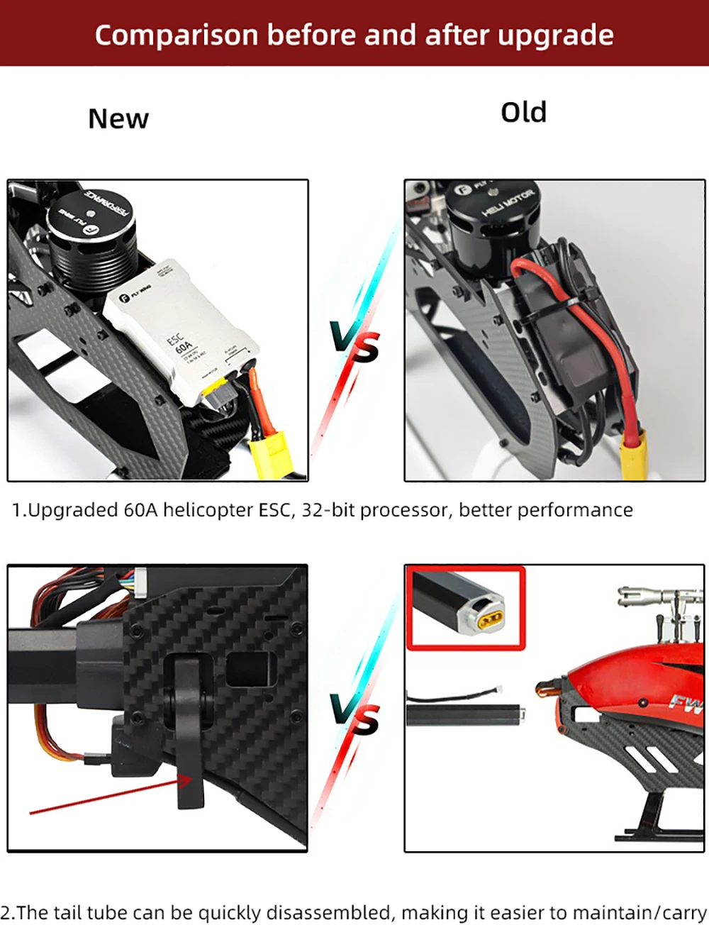Рисунок 6 - Запчасти для радиоуправляемого