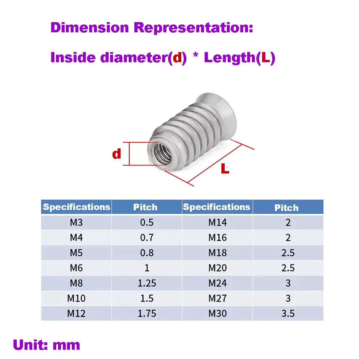 

304 Stainless Steel Internal And External Hexagonal Countersunk Head Furniture Nuts