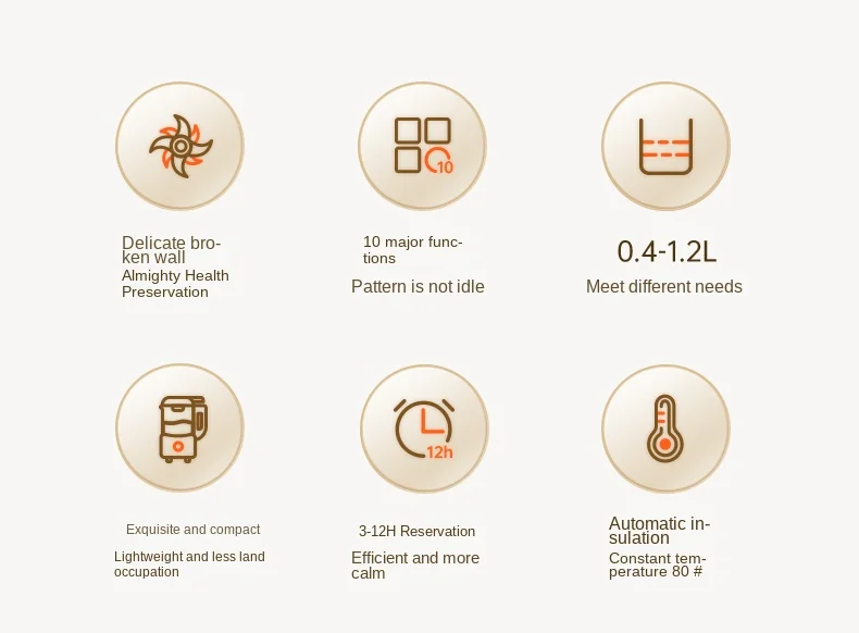 Новая настенная машина Joyoung для соевого молока бытовая полностью автоматическая