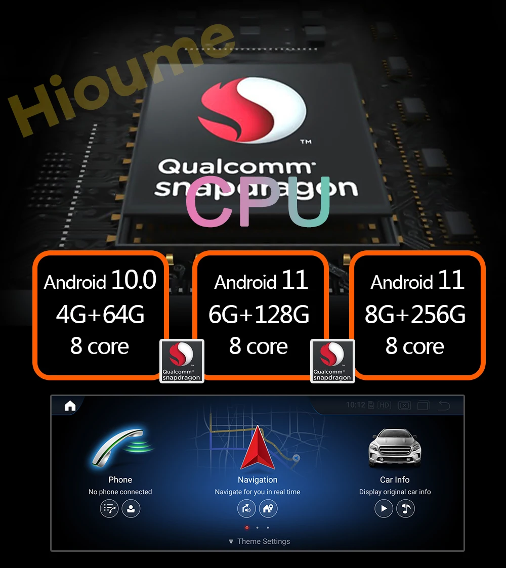 10 2512 5 snapdragon android 11 car multimedia player gps radio for mercedes benz b class w246 b200 b180 b220 b260 2011 2018 free global shipping