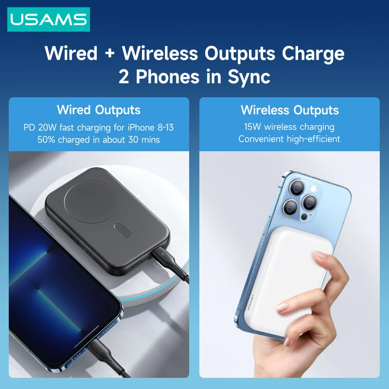 usams pd 20w fast magnetic power bank wireless output 15w mini powerbank external battery for iphone 13 12 11 mini pro max phone free global shipping