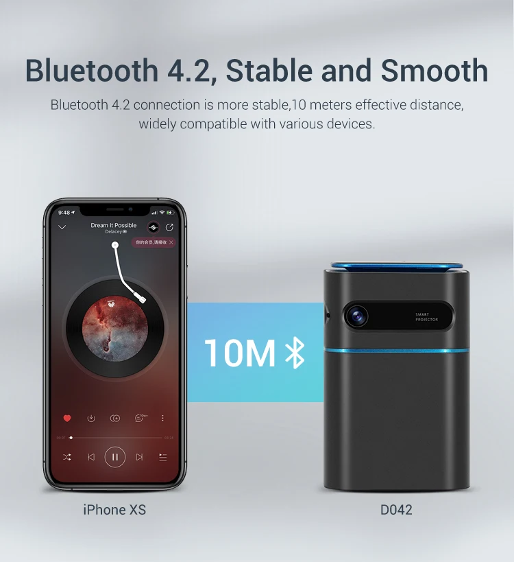 Умный портативный проектор 4K D042 с сенсорной панелью