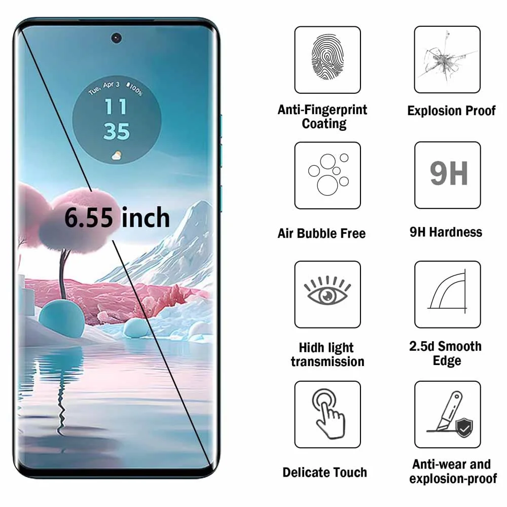 Закаленное стекло 4 в 1 для Motorola Edge 40 Neo защитная пленка объектива камеры Moto G85 50 Fusion