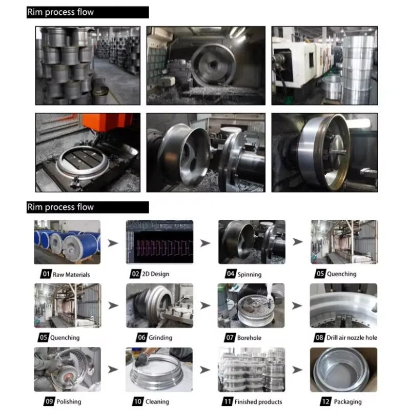 Фото Кованые диски 19x8.5 с матовой отделкой, 18 дюймов, 5/6 отверстий под болты, высококачественные спортивные легкосплавные диски для автомобилей на заказ №4