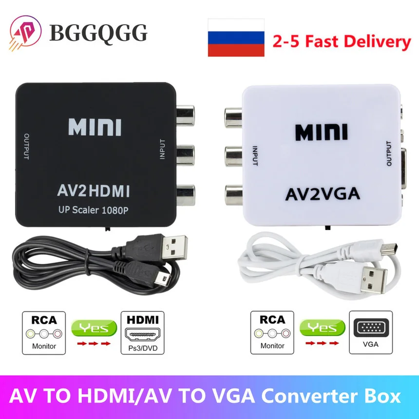 Преобразователь Mini RCA-VGA видеоконвертер с HDMI-совместимым RCA AV на HDMI для ПК