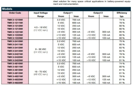 10 шт./лот TMR 3-4821WI TMR3-4821 TMR3 DC преобразователь 5V 3W 2 выход-5v-5v-300ma