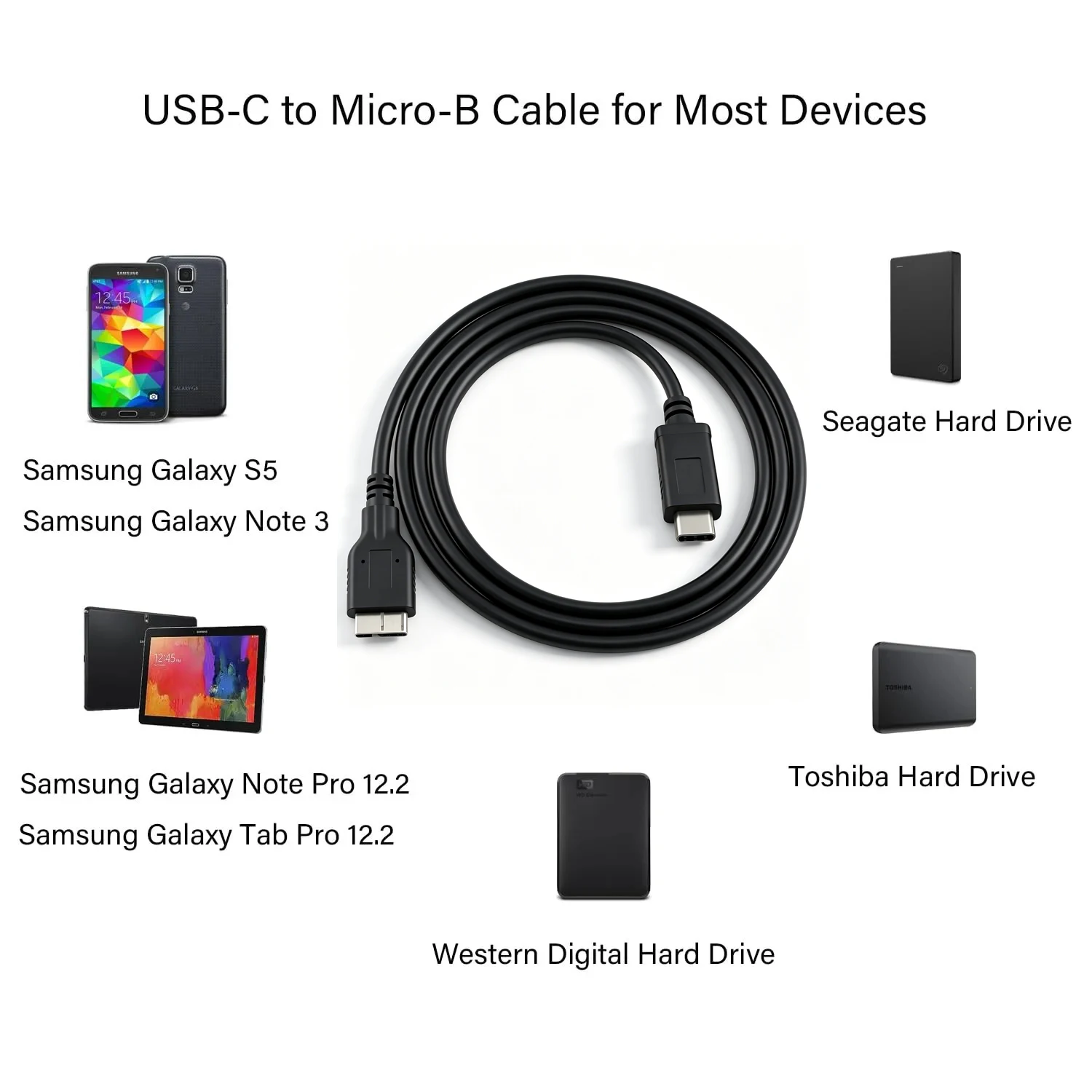 Фото Кабель USB-C - Micro-B 3.0, 1 м, 5 Гбит/с, 3 А, для быстрой синхронизации данных, для Macbook Pro, жестких дисков HDD/SSD, Micro-B - USB-C №2