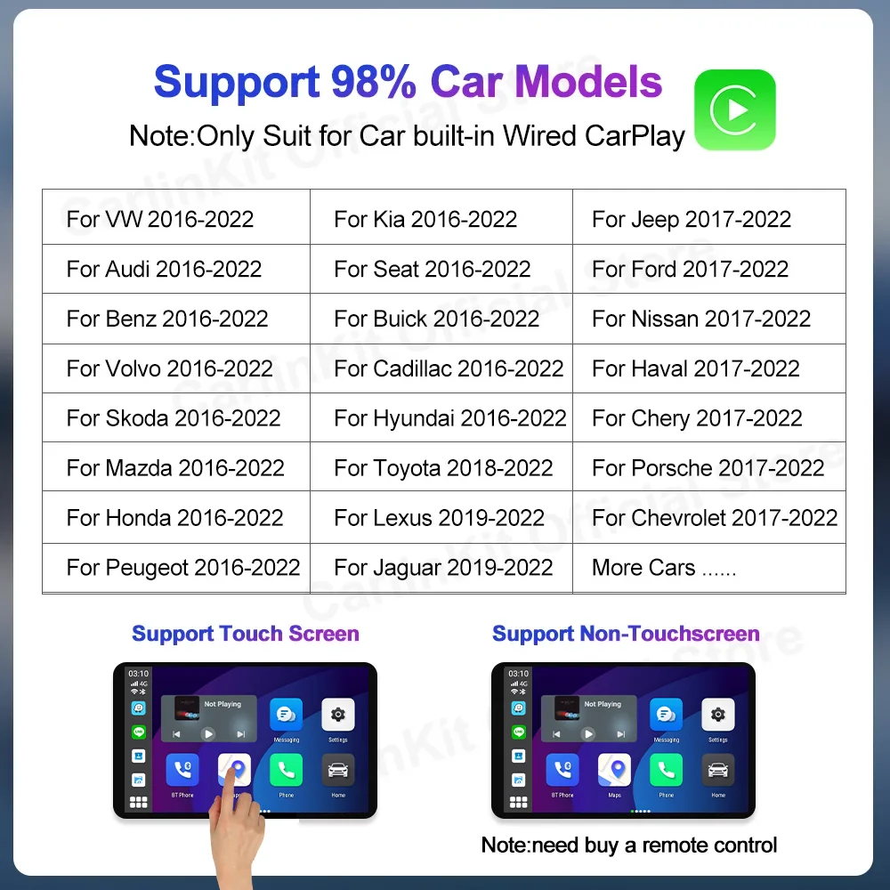 

Ссылка для оплаты разницы в цене