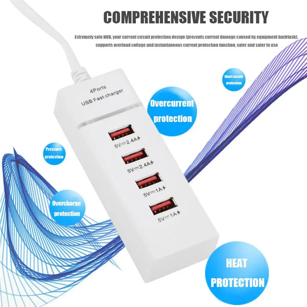 

1 2 3 ABS 4 Port USB Charger Portable Cable Power Fast Charge Heats-resistant Home Office Charging Adapter White US Plug