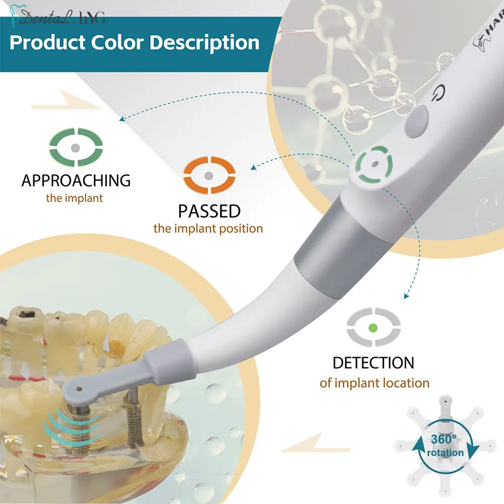 Отвертка ID1 с точным перекрестным сканированием вращающийся на 360 градусов