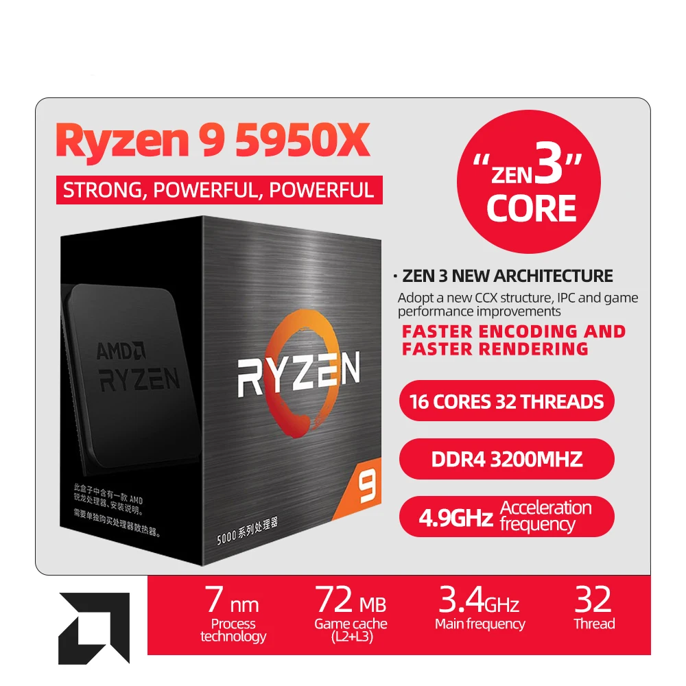 

New Ryzen 9 5950X R9 5950X CPU 3.4 GHz 16 Cores 32 Threads Office Gaming Processor AM4 7NM L3=64M Accessories