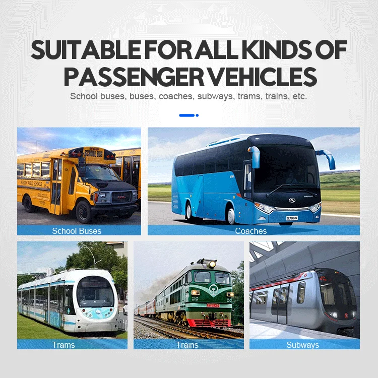 Оригинальный производитель Bewin 4CH AHD 1080P телефон WiFi 3G 4G мобильный видеорегистратор