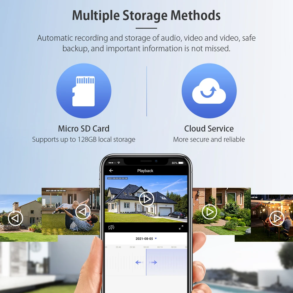 IP-камера Lofjers 5 МП Wi-Fi PTZ |