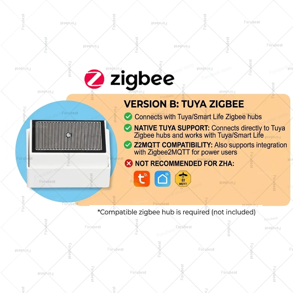 

Датчик дождя Zigbee с датчиком освещенности и обнаружением протечек Tuya Smart Life Z2M HA