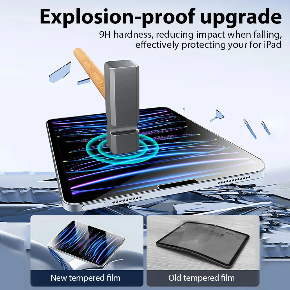Закаленное стекло для Oneplus Pad Pro 12 1 2024