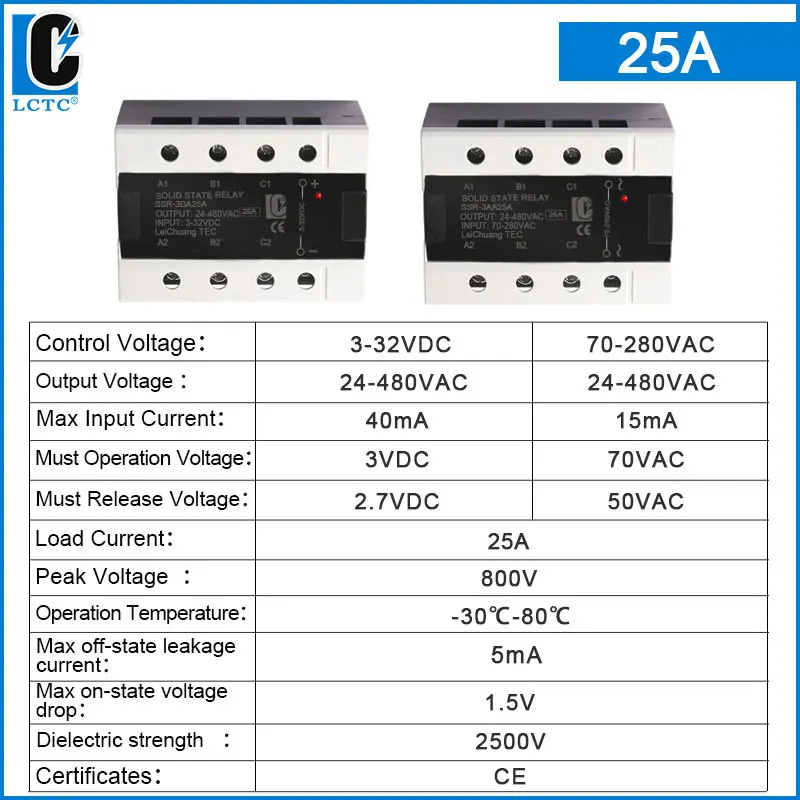 3-фазное твердотельное реле LCTC SSR, 10 А, 25 А, 40 А, 60 А, 80 А, 100 А, 120 А постоянного тока, управление переменным током, 3-32В постоянного тока