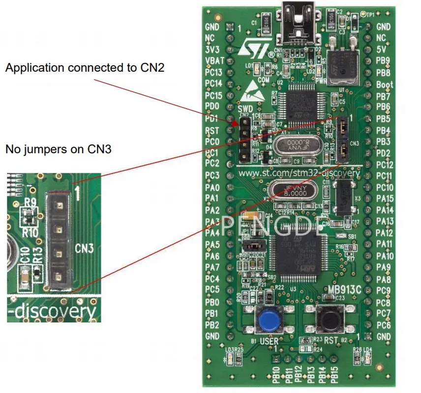 Stm32cubeprogrammer
