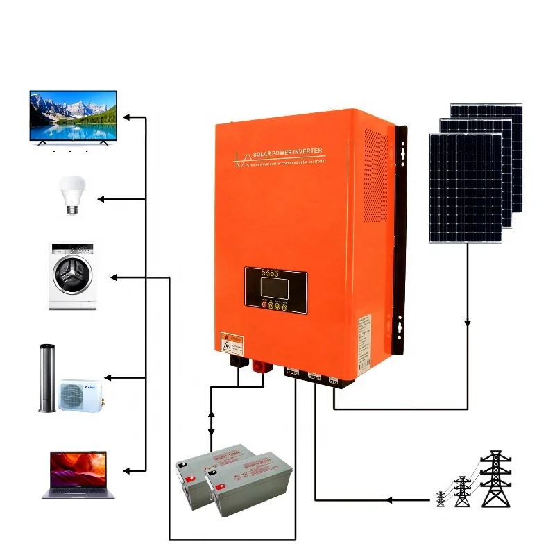 

SOLAR MPPT Power Inverter 12V 110V 3000W 5000W 6000W 10000W Dc To AC Off Grid Solar Inverter Hybrid