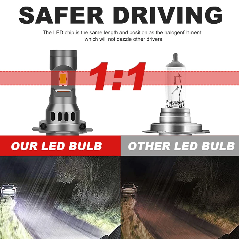 Dualvision H7 Светодиодная Лампа Для Автомобильных Фар Беспроводная турбо-Far H4 H11 9012 9005