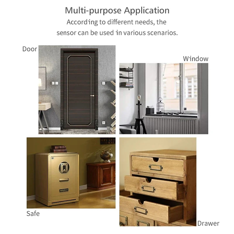 Tuya Zigbee 3 0 датчик двери окна умный дом детектор открытия и закрытия автоматизация