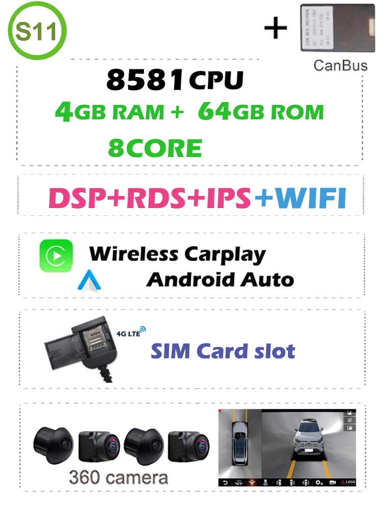 

Новый 12G + 256G Carplay Auto Android 14 4G LTE IPS Автомобильный DVD-плеер GPS WIFI Bluetooth Радио для BMW E46 M3 Rover 75 MG ZT 1998-2006